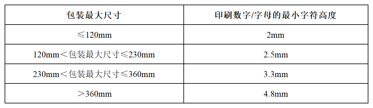 工作簿1_Sheet2