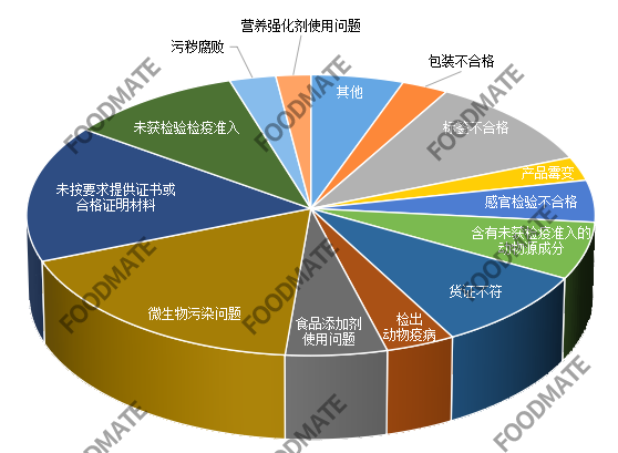 QQ截图20211027143756